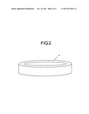 PROCESS FOR PRODUCING COMPOSITE MAGNETIC MATERIAL, DUST CORE FORMED FROM     SAME, AND PROCESS FOR PRODUCING DUST CORE diagram and image