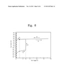 RESISTIVE MEMORY DEVICE AND METHOD OF FABRICATING THE SAME diagram and image