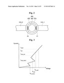 NONVOLATILE MEMORY DEVICE USING VARIABLE RESISTIVE ELEMENT diagram and image