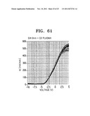 High electron mobility transistors and methods of manufacturing the same diagram and image