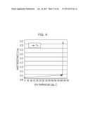 COMPOUND SEMICONDUCTOR DEVICE AND METHOD OF MANUFCTURING SAME diagram and image