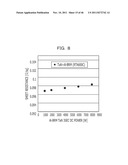 COMPOUND SEMICONDUCTOR DEVICE AND METHOD OF MANUFCTURING SAME diagram and image