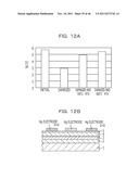 COMPOUND SEMICONDUCTOR DEVICE AND METHOD OF MANUFCTURING SAME diagram and image