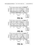 FORMATION OF SELENIDE, SULFIDE OR MIXED SELENIDE-SULFIDE FILMS ON METAL OR     METAL COATED SUBSTRATES diagram and image