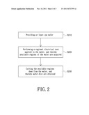 SEMICONDUCTOR DEVICE PACKAGING STRUCTURE AND PACKAGING METHOD diagram and image