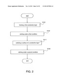 WIRING OVER SUBSTRATE, SEMICONDUCTOR DEVICE, AND METHODS FOR MANUFACTURING     THEREOF diagram and image