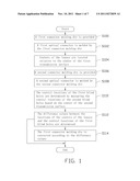 METHOD FOR VERIFYING TOLERANCE OF CONNECTOR MOLDING DIE diagram and image