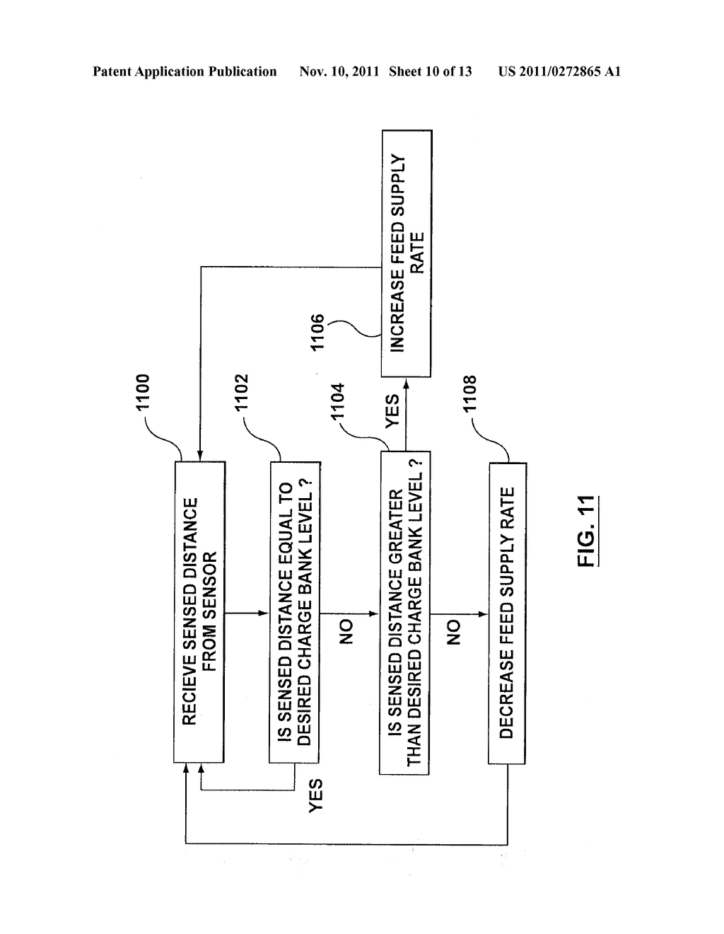 MEASUREMENT OF CHARGE BANK LEVEL IN A METALLURGICAL FURNACE - diagram, schematic, and image 11