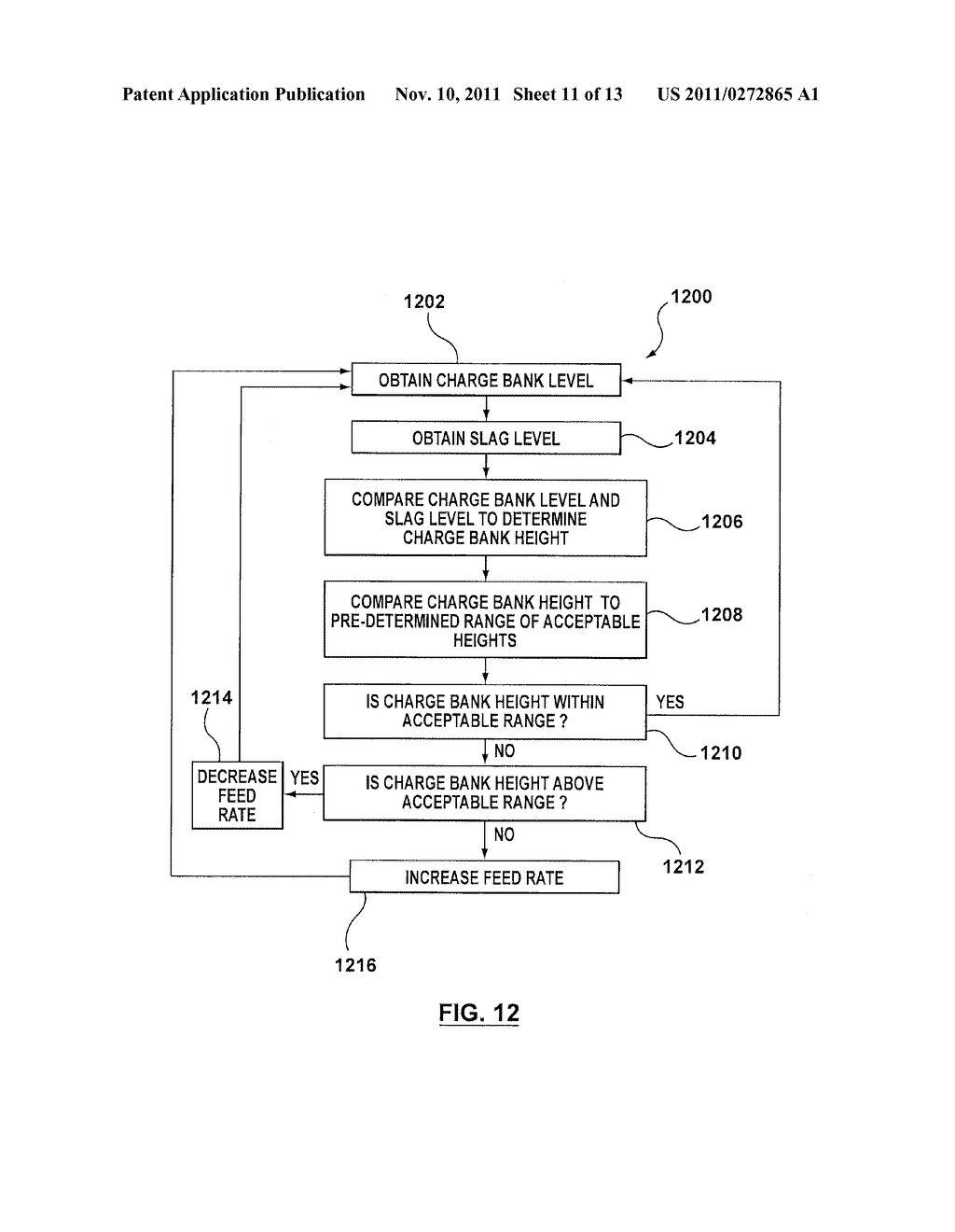 MEASUREMENT OF CHARGE BANK LEVEL IN A METALLURGICAL FURNACE - diagram, schematic, and image 12