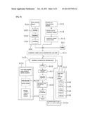 ROUND SLING AND METHOD FOR MANUFACTURING SAME diagram and image