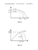 Integrated Photovoltaic Module diagram and image