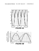 AC DRIVEN SOLID STATE LIGHTING APPARATUS WITH LED STRING INCLUDING     SWITCHED SEGMENTS diagram and image