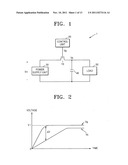 Driving circuits, power devices and electric devices including the same diagram and image