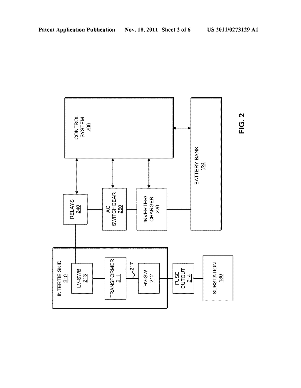 Managing Renewable Power Generation - diagram, schematic, and image 03