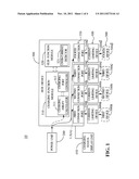 UNIVERSAL SERIAL BUS (USB) CHARGING SYSTEM AND METHOD THEREOF diagram and image