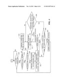 UNIVERSAL SERIAL BUS (USB) CHARGING SYSTEM AND METHOD THEREOF diagram and image