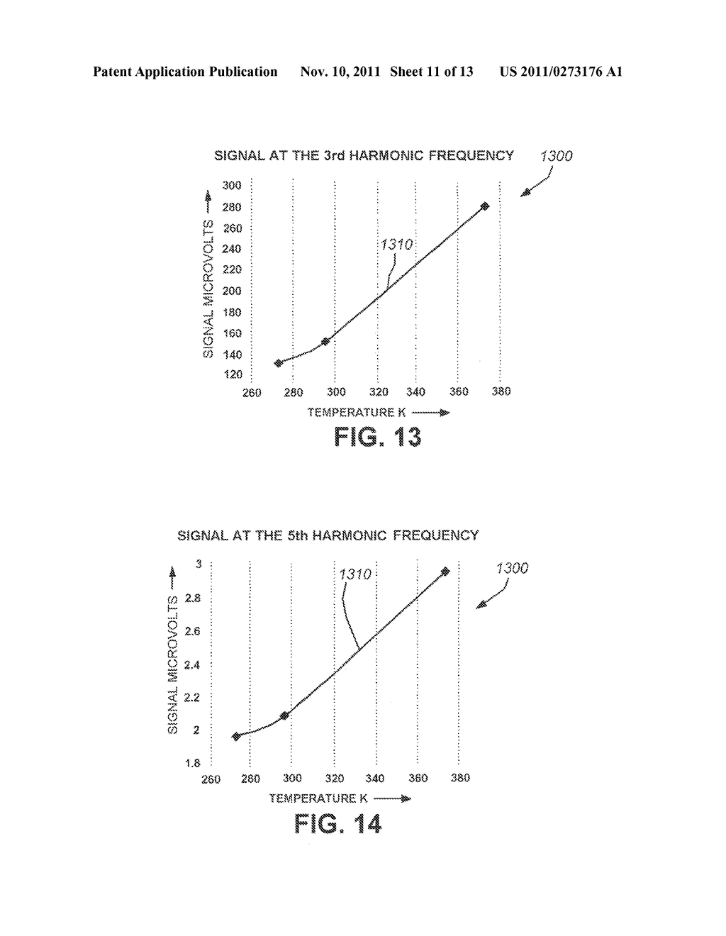 SYSTEM AND METHOD FOR USE OF NANOPARTICLES IN IMAGING AND TEMPERATURE     MEASUREMENT - diagram, schematic, and image 12