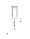 SIGNAL GENERATOR FOR A BUILT-IN SELF TEST diagram and image