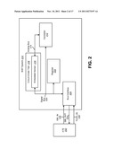 SIGNAL GENERATOR FOR A BUILT-IN SELF TEST diagram and image