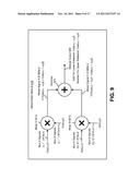 SIGNAL GENERATOR FOR A BUILT-IN SELF TEST diagram and image