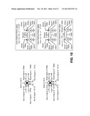 SIGNAL GENERATOR FOR A BUILT-IN SELF TEST diagram and image