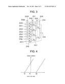 RECONFIGURABLE INTEGRATED CIRCUIT diagram and image