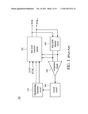 CIRCUIT AND METHOD FOR PROVIDING A CORRECTED DUTY CYCLE diagram and image