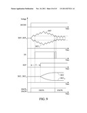 CIRCUIT AND METHOD FOR PROVIDING A CORRECTED DUTY CYCLE diagram and image