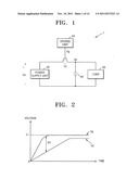 Driving circuits, power devices and electronic devices including the same diagram and image