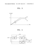 Driving circuits, power devices and electronic devices including the same diagram and image