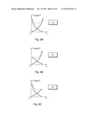 ELECTRICALLY TUNABLE CONTINUOUS-TIME CIRCUIT AND METHOD FOR COMPENSATING A     POLYNOMIAL VOLTAGE-DEPENDENT CHARACTERISTIC OF CAPACITANCE diagram and image