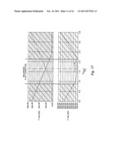 ELECTRICALLY TUNABLE CONTINUOUS-TIME CIRCUIT AND METHOD FOR COMPENSATING A     POLYNOMIAL VOLTAGE-DEPENDENT CHARACTERISTIC OF CAPACITANCE diagram and image