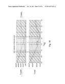 ELECTRICALLY TUNABLE CONTINUOUS-TIME CIRCUIT AND METHOD FOR COMPENSATING A     POLYNOMIAL VOLTAGE-DEPENDENT CHARACTERISTIC OF CAPACITANCE diagram and image