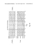 ELECTRICALLY TUNABLE CONTINUOUS-TIME CIRCUIT AND METHOD FOR COMPENSATING A     POLYNOMIAL VOLTAGE-DEPENDENT CHARACTERISTIC OF CAPACITANCE diagram and image