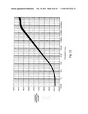 ELECTRICALLY TUNABLE CONTINUOUS-TIME CIRCUIT AND METHOD FOR COMPENSATING A     POLYNOMIAL VOLTAGE-DEPENDENT CHARACTERISTIC OF CAPACITANCE diagram and image