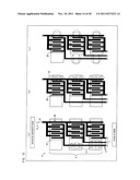 SIGNAL DISTRIBUTION DEVICE AND DISPLAY DEVICE diagram and image