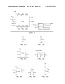 PULSE GENERATOR HAVING AN EFFICIENT FRACTIONAL VOLTAGE CONVERTER AND     METHOD OF USE diagram and image