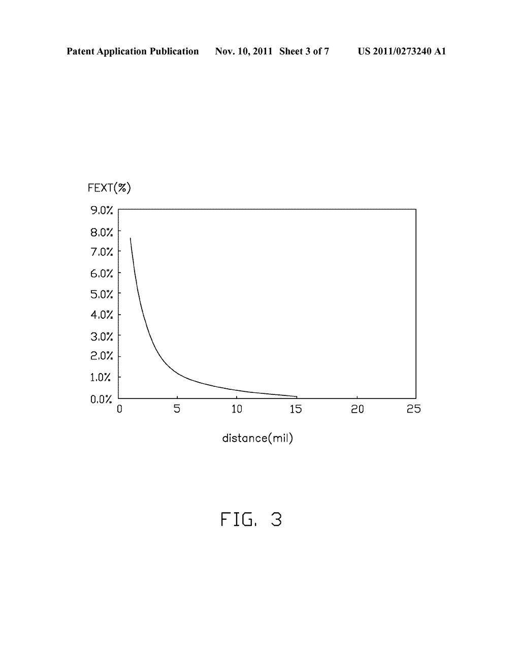 PRINTED CIRCUIT BOARD AND LAYOUT METHOD THEREOF - diagram, schematic, and image 04