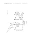 VARIABLE PHASE SHIFTER diagram and image