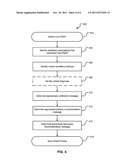 Ventilator-Initiated Prompt Regarding Auto-PEEP Detection During Volume     Ventilation Of Non-Triggering Patient diagram and image