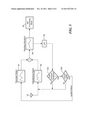 METHOD AND SYSTEM FOR SLIDING DOOR PATTERN CANCELLATION IN METAL DETECTION diagram and image