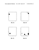 Method and System for Tracking Objects Using Radio Tomographic Imaging diagram and image