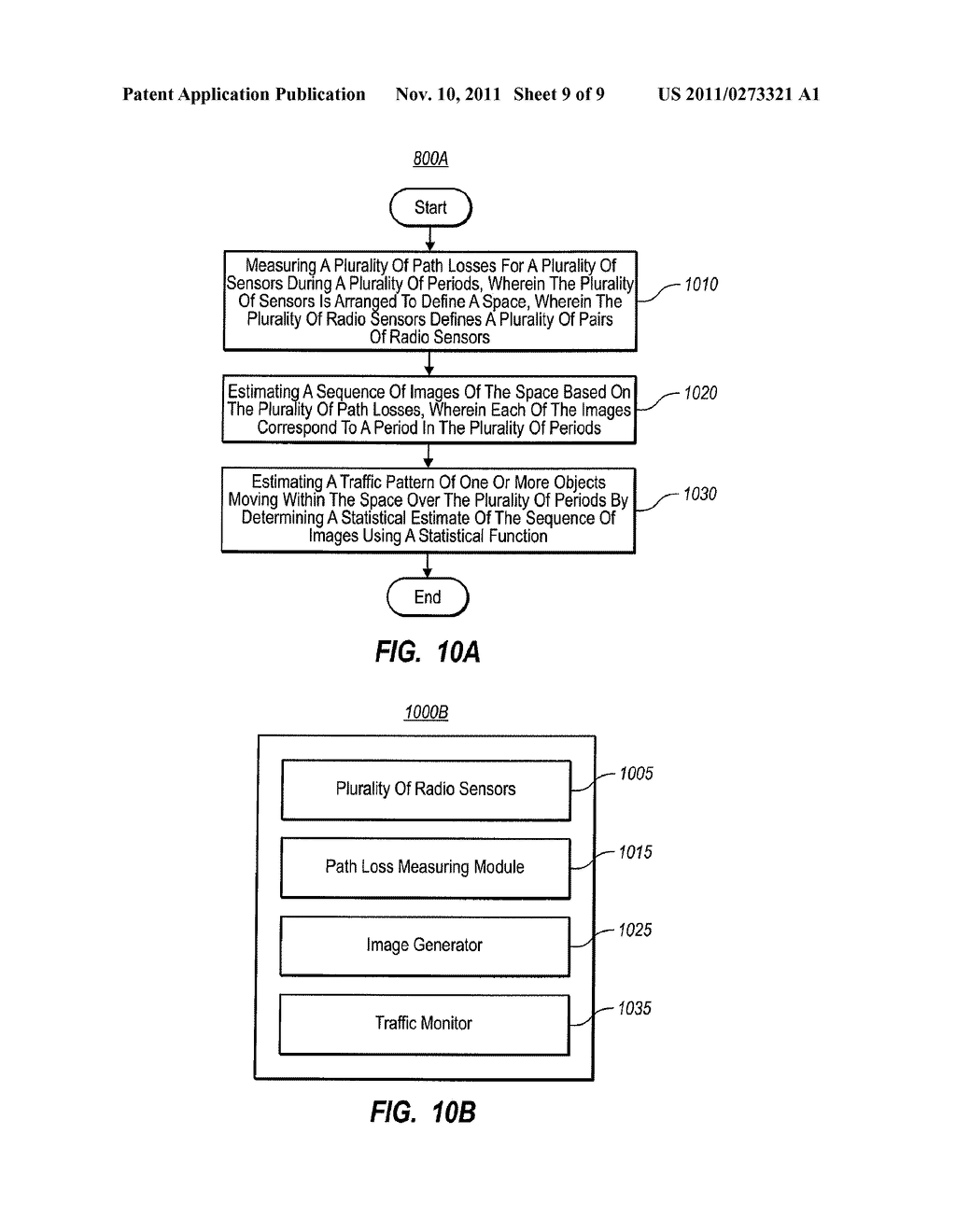 Method and System for Tracking Objects Using Radio Tomographic Imaging - diagram, schematic, and image 10