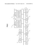 INFORMATION PROCESSING APPARATUS, INFORMATION PROCESSING METHOD AND     RECORDING MEDIUM diagram and image