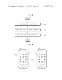 TOUCH SCREEN AND METHOD FOR CONTROLLING THE SAME diagram and image