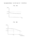 VOLTAGE GENERATING CIRCUIT AND DISPLAY APPARATUS HAVING THE SAME diagram and image