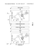 Framework for Graphics Animation and Compositing Operations diagram and image