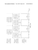 METHOD FOR CONTROLLING THE DISPLAY CIRCUIT AND BACKLIGHT OF A DISPLAY     DEVICE diagram and image