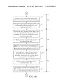 METHOD FOR CONTROLLING THE DISPLAY CIRCUIT AND BACKLIGHT OF A DISPLAY     DEVICE diagram and image