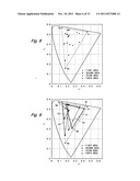 FIELD SEQUENTIAL COLOR DISPLAY APPARATUS diagram and image